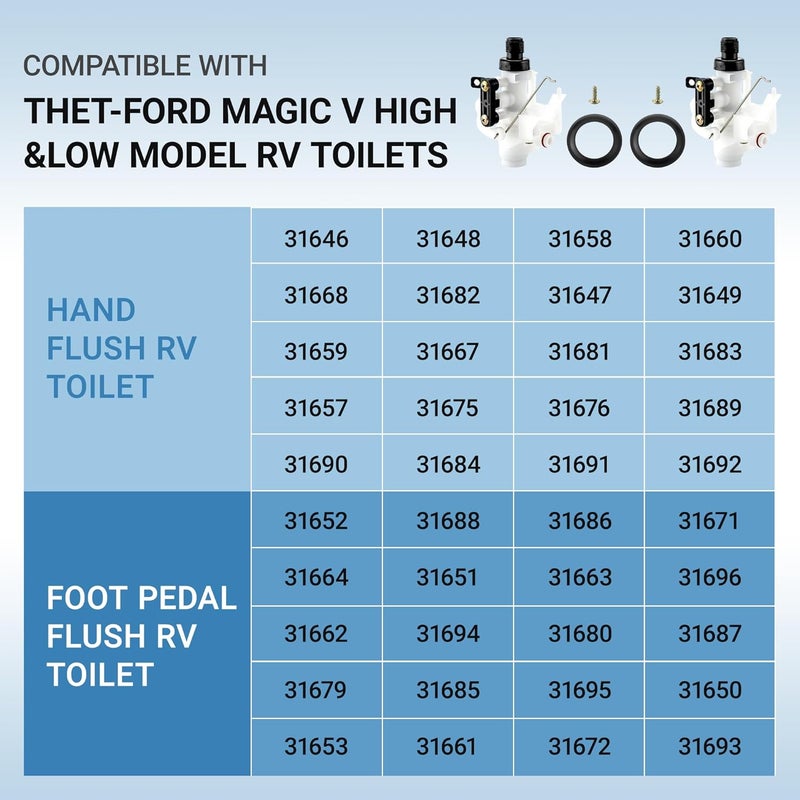 Fetechmate 2 Pack 31705 RV Toilet Water Valve Kit, 31688 Camper Toilet Valve Freeze-resistant Leak-resistant, Compatible with Thet-ford Aqua-Magic V High and Low Toilet, 31687 31684 RV Valve Module by - Image 5